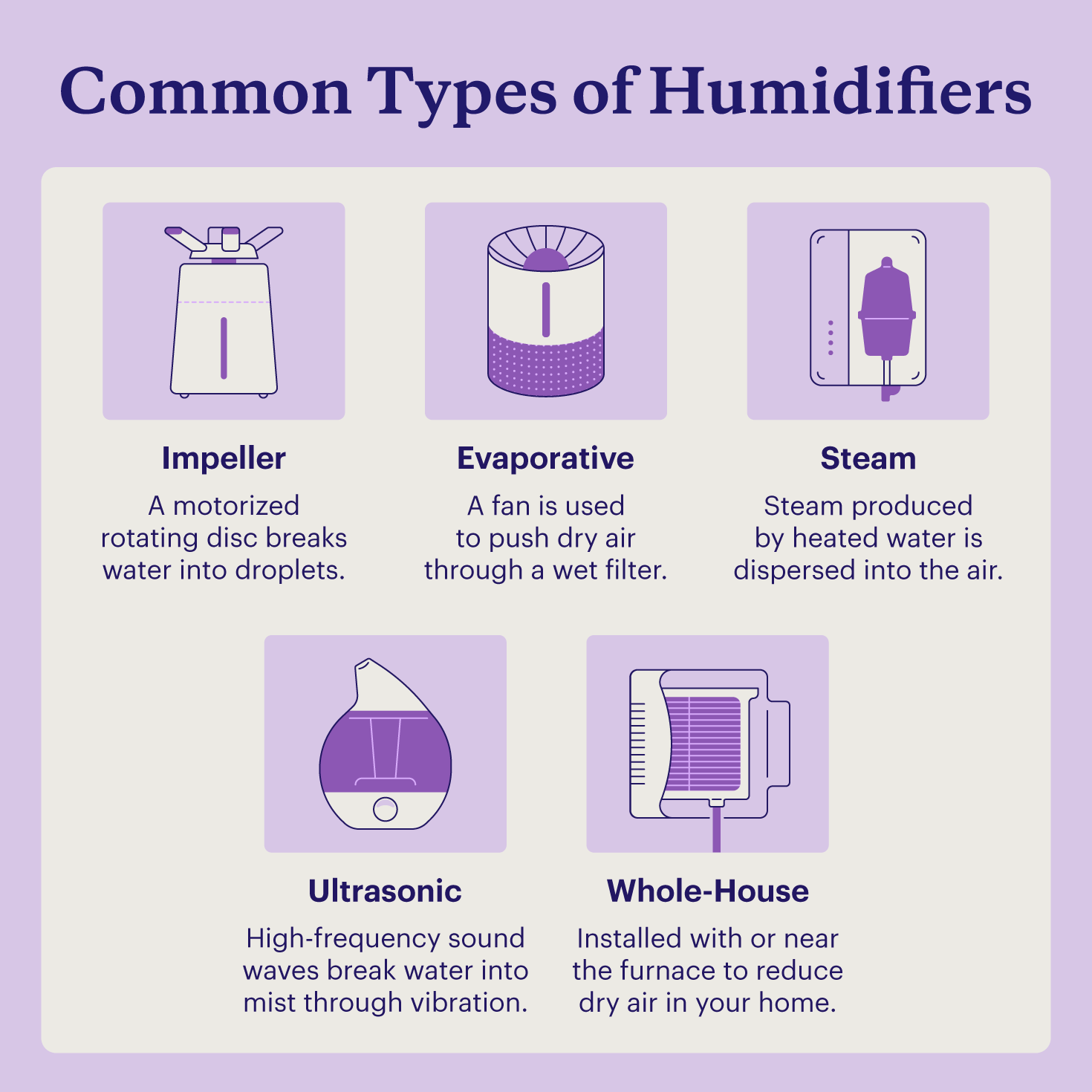 7 Benefits of Using a Humidifier While Sleeping